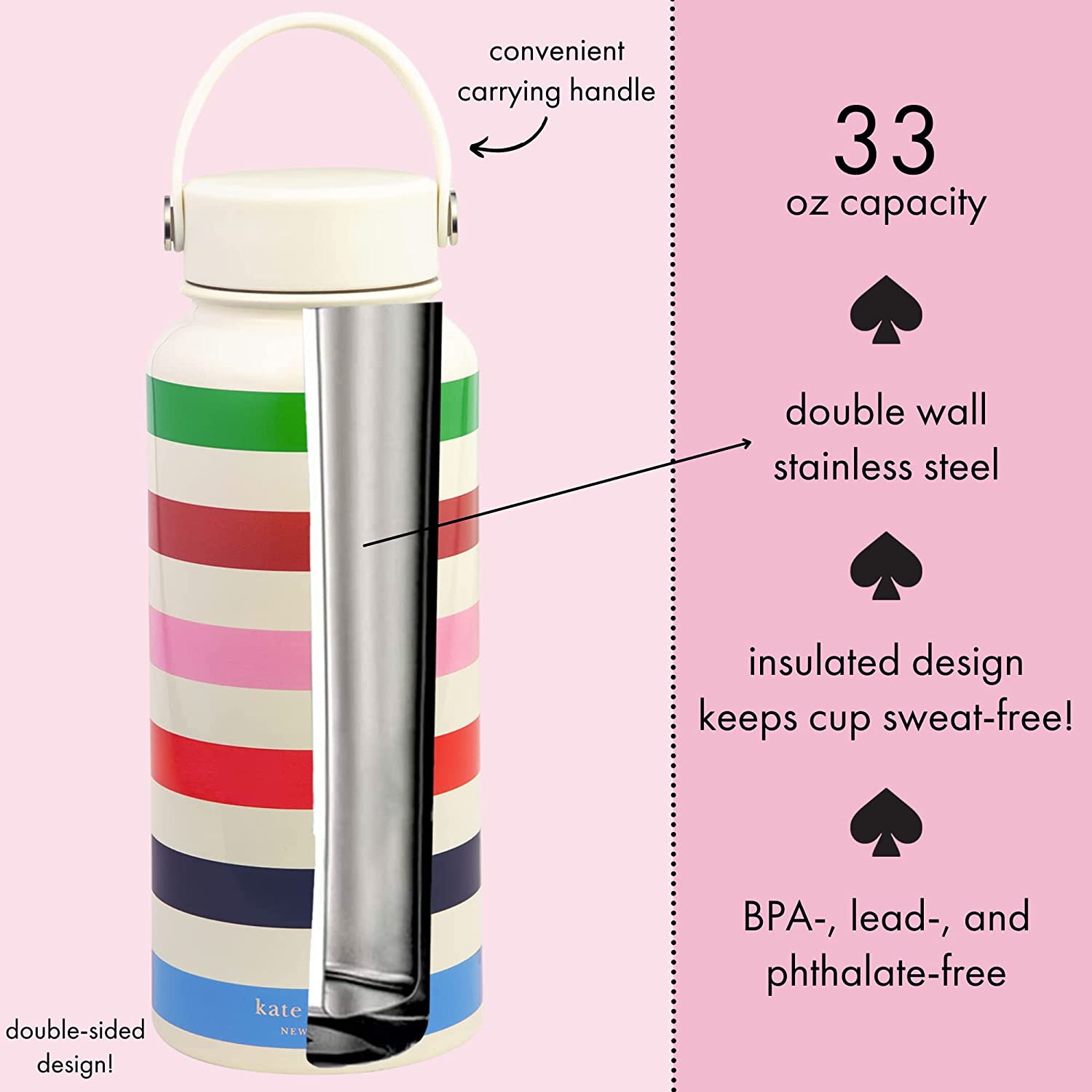 Kate Spade kate spade new york extra large insulated water bottle